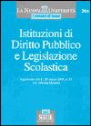 Visualizza la scheda completa