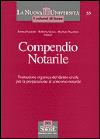 Visualizza la scheda completa