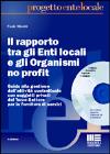 Visualizza la scheda completa