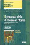 Visualizza la scheda completa