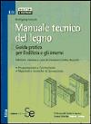 Visualizza la scheda completa
