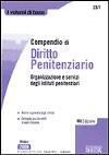 Visualizza la scheda completa