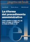 Visualizza la scheda completa