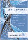 Visualizza la scheda completa