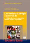 Visualizza la scheda completa