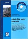 Visualizza la scheda completa