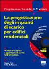 Visualizza la scheda completa
