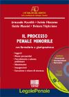 Visualizza la scheda completa