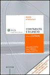 Visualizza la scheda completa