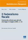 Visualizza la scheda completa