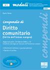 Visualizza la scheda completa