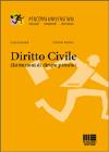 Visualizza la scheda completa