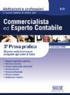 Visualizza la scheda completa