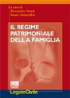 Visualizza la scheda completa