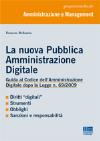 Visualizza la scheda completa