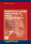 Visualizza la scheda completa