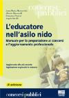 Visualizza la scheda completa