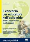 Visualizza la scheda completa