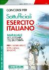 Visualizza la scheda completa