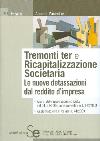 Visualizza la scheda completa