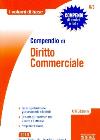 Visualizza la scheda completa