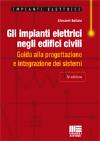Visualizza la scheda completa