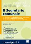 Visualizza la scheda completa