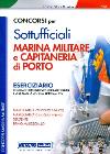 Visualizza la scheda completa