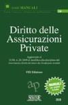 Visualizza la scheda completa