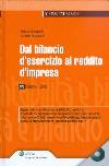 Visualizza la scheda completa
