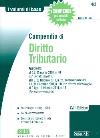 Visualizza la scheda completa