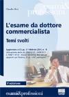Visualizza la scheda completa
