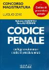 Visualizza la scheda completa