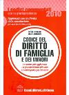 Visualizza la scheda completa