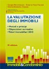 Visualizza la scheda completa