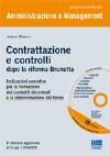 Visualizza la scheda completa