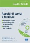 Visualizza la scheda completa