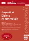 Visualizza la scheda completa
