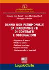 Visualizza la scheda completa