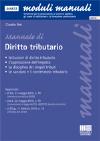 Visualizza la scheda completa
