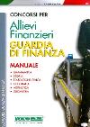 Visualizza la scheda completa