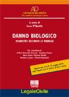 Visualizza la scheda completa