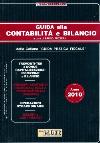 Visualizza la scheda completa