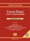 Visualizza la scheda completa