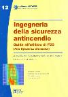 Visualizza la scheda completa