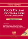 Visualizza la scheda completa