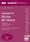 Visualizza la scheda completa