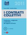 Visualizza la scheda completa