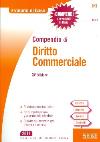 Visualizza la scheda completa