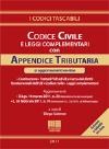 Visualizza la scheda completa